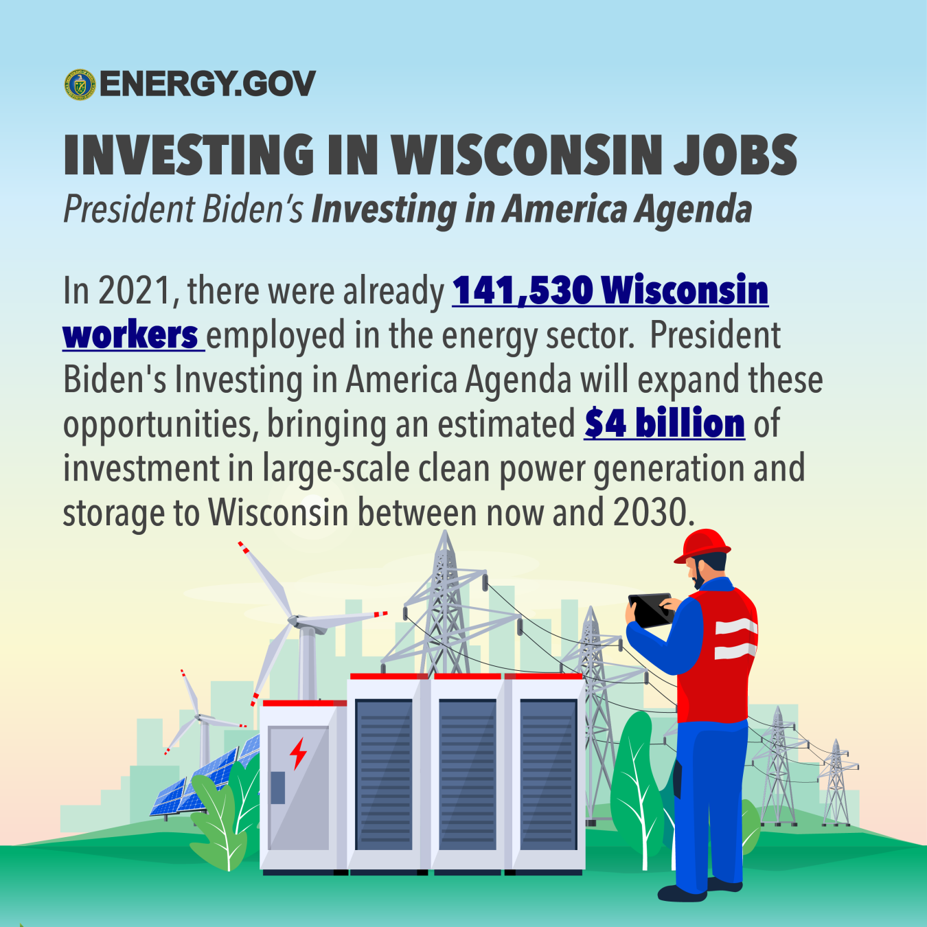 Energy Facts Impact of the Investing in America Agenda on Wisconsin Department of Energy